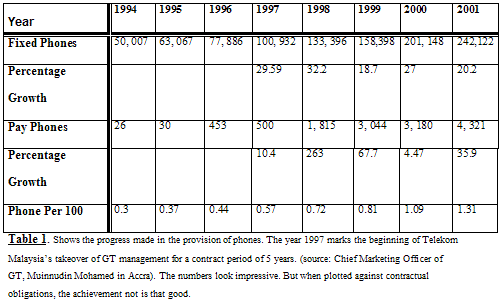 alhassan_tbl1-2170774