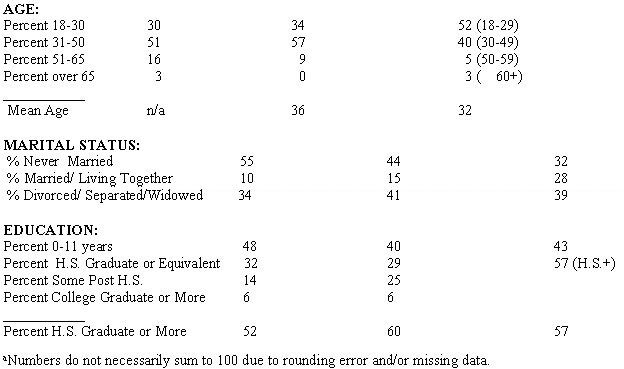 home99-table1b-5384707