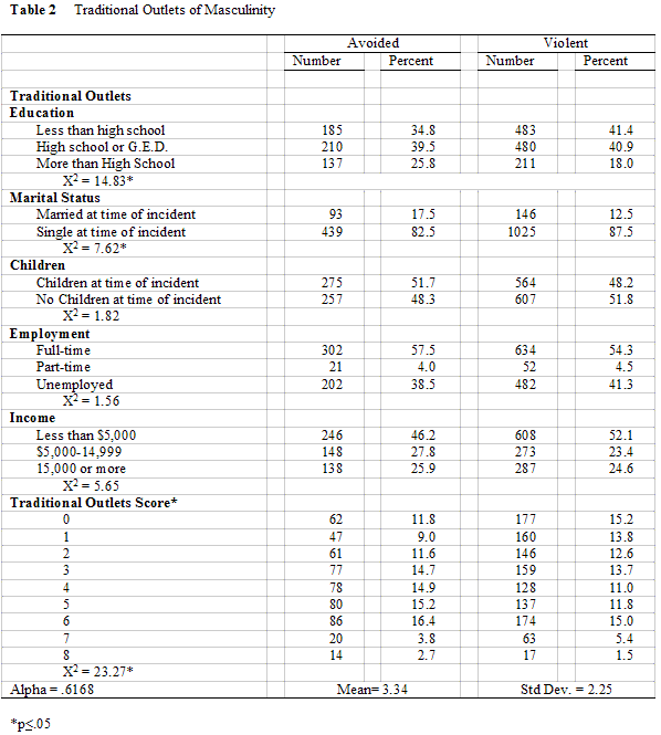 krienert_tbl2-4406685
