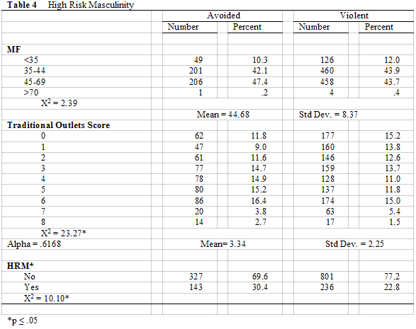 krienert_tbl4-3544268
