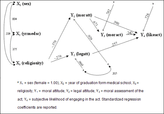 mackinnon_fig2-7807950
