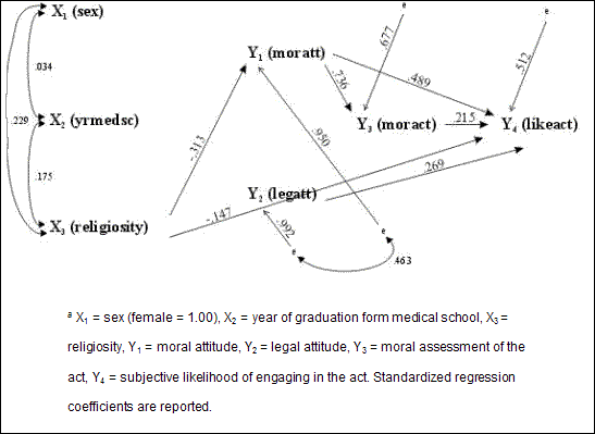 mackinnon_fig3-5653802