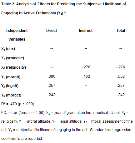 mackinnon_tbl2-8215775
