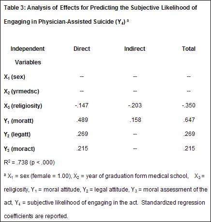 mackinnon_tbl3-1790515