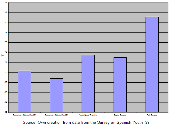 minguez_fig2-7777936