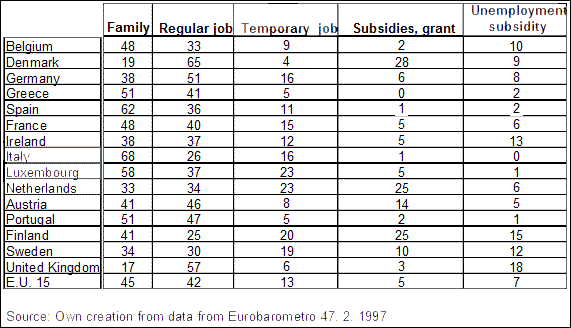minguez_tbl2-1814384