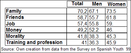 minguez_tbl3-2908341