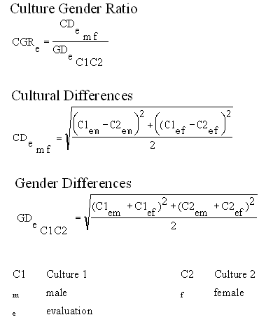 schneider-fig1-1364089