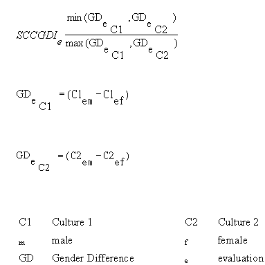 schneider-fig2-8813947
