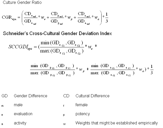 schneider-fig3-2124287