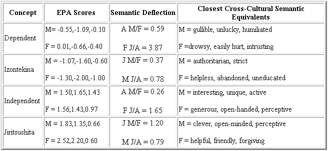 smithtable1-6416139
