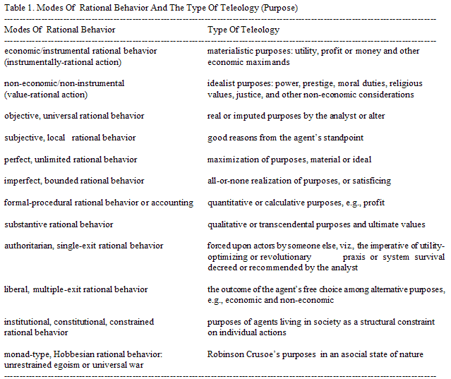 zafirovski_tbl1-2846339