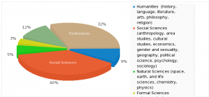 socjourn_discipline-300x139-9669663