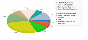 socjourn_education-300x139-2764034