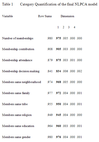 venanzio_table1_1-2996183