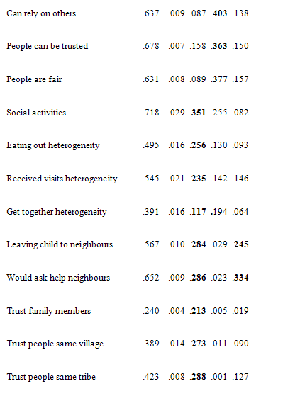 venanzio_table1_2-7970930