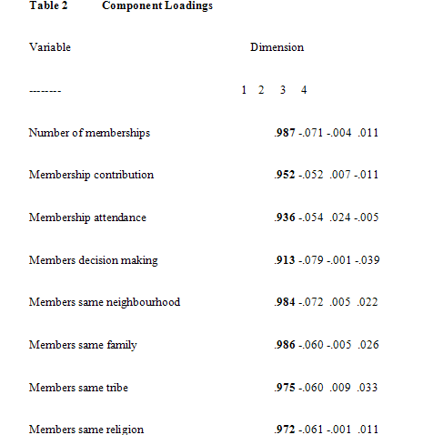 venanzio_table2_1-8436714