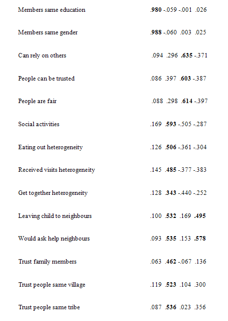 venanzio_table2_2-5711487