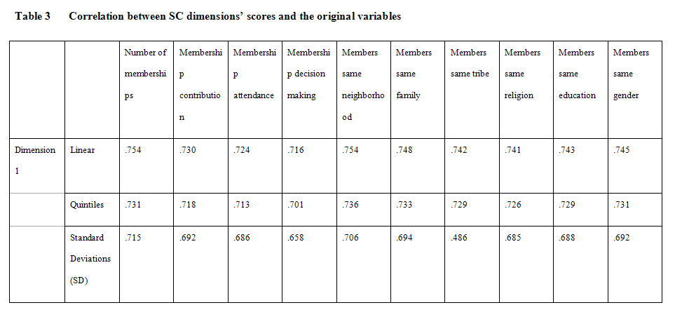 venanzio_table3_2-6647512