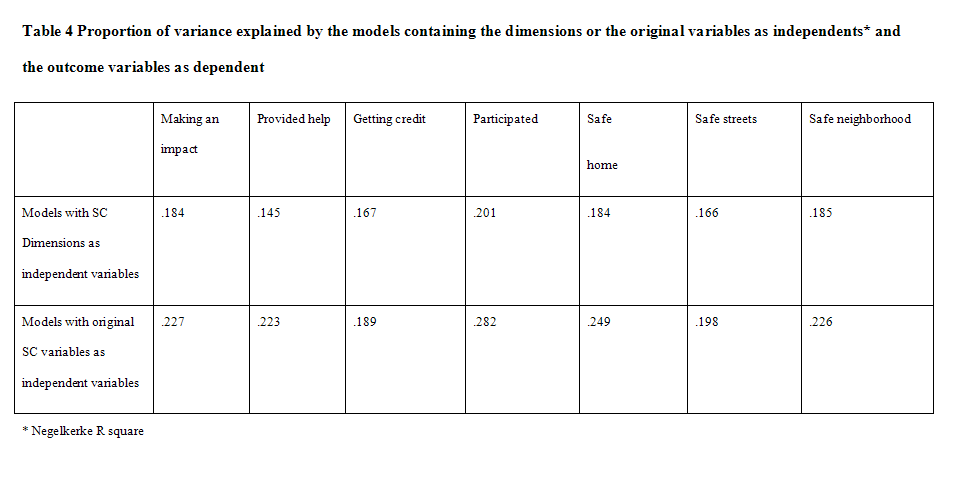 venanzio_table4-3492002