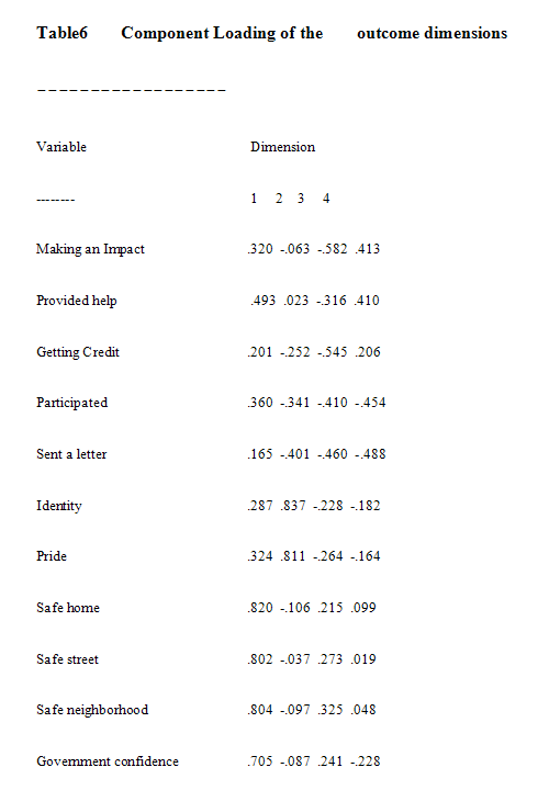 venanzio_table6-7152236
