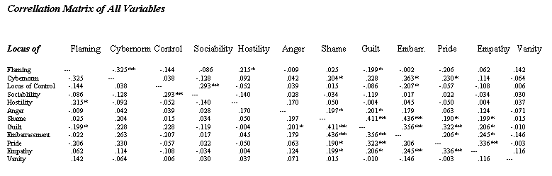 bellamy_matrix-6832695