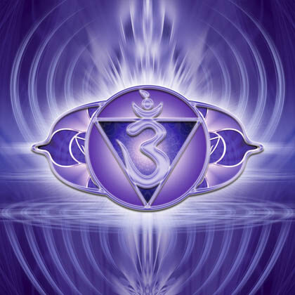 third-eye-agya-chakra-symbol-2758374
