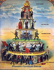Social Stratification