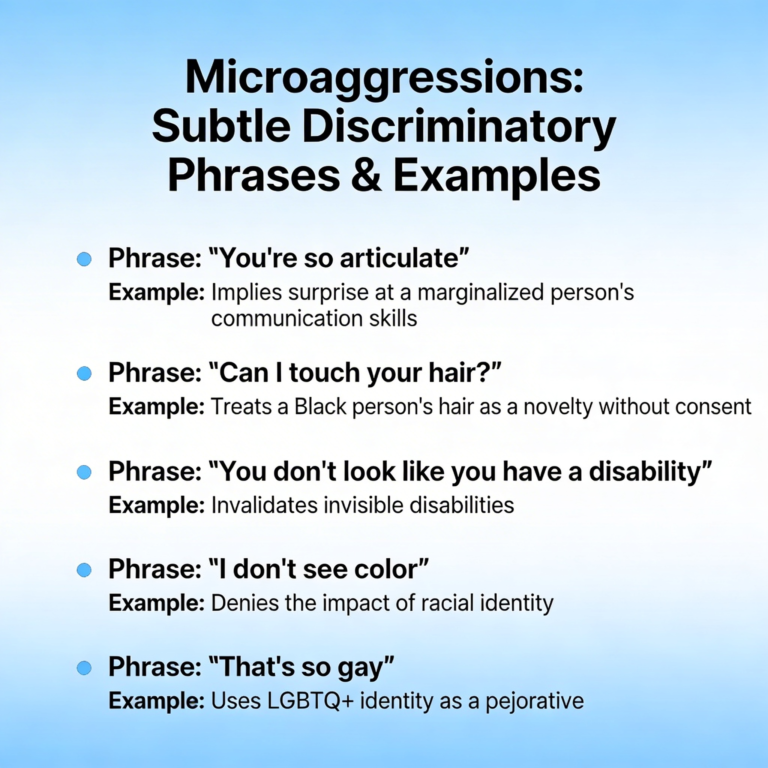 Microaggressions